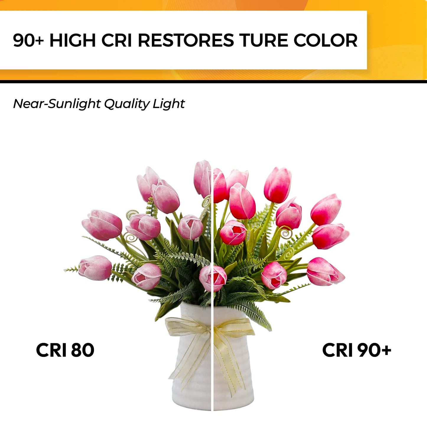 Hizashi 90+ Cri Dimmable E12 Led Candelabra Bulb 25W Equivalent, 2700K Soft Warm White, 12 Pack, Glass, Ca10 Flame