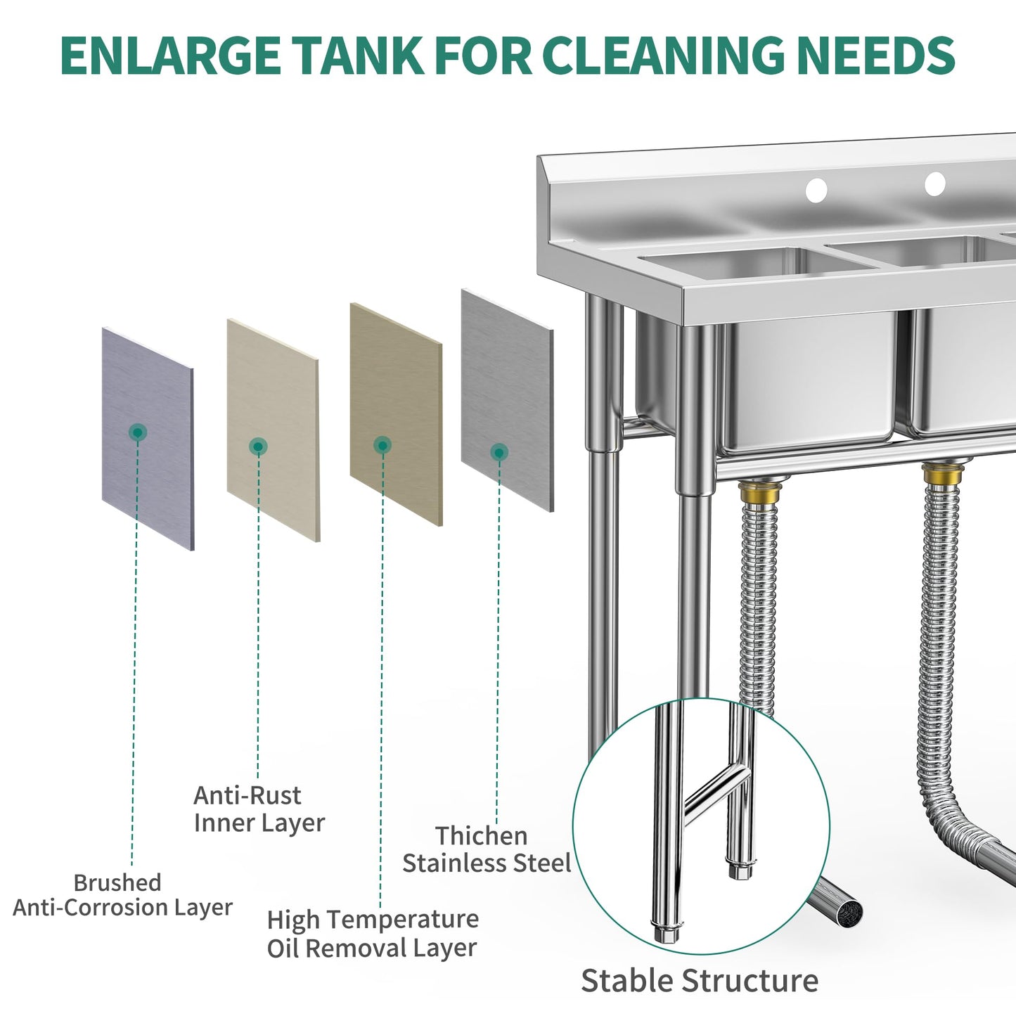 YITAHOME Utility Sink 3 Compartment Stainless Steel Freestanding Bar Sink NSF Commercial Sink for Restaurant, Laundry, Garage, Workshop Sink with Legs, Outdoor (39"x18"x37")