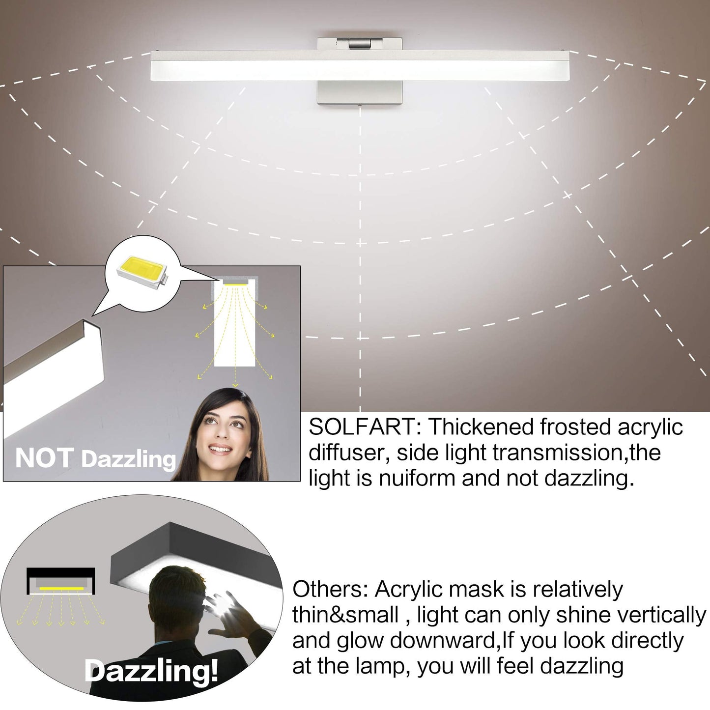 SOLFART Dimmable LED Vanity Light Fixtures Aluminum 23.6inch 5500K Silver Model 8778-600mm