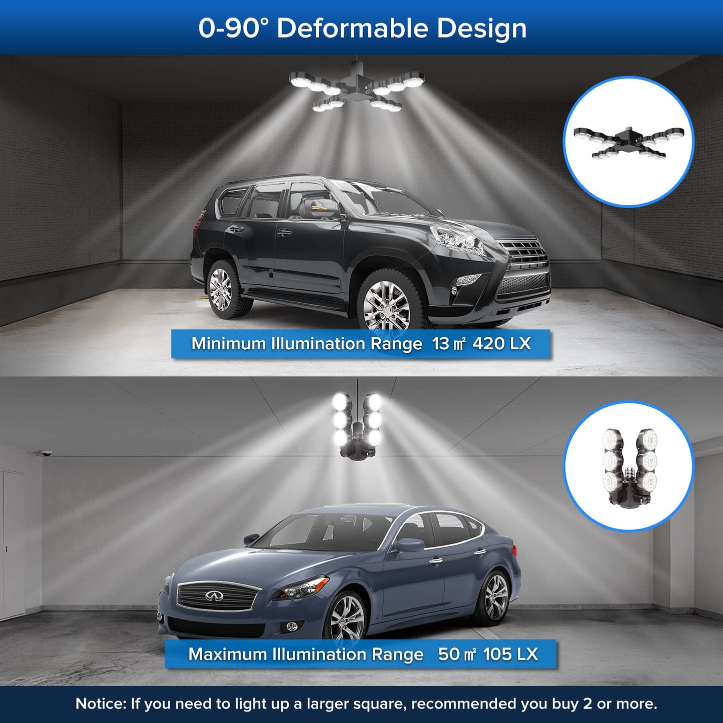 SANSI LED Garage Light 60W 6000lm Daylight E26 Black Eco Series C21FS-AE