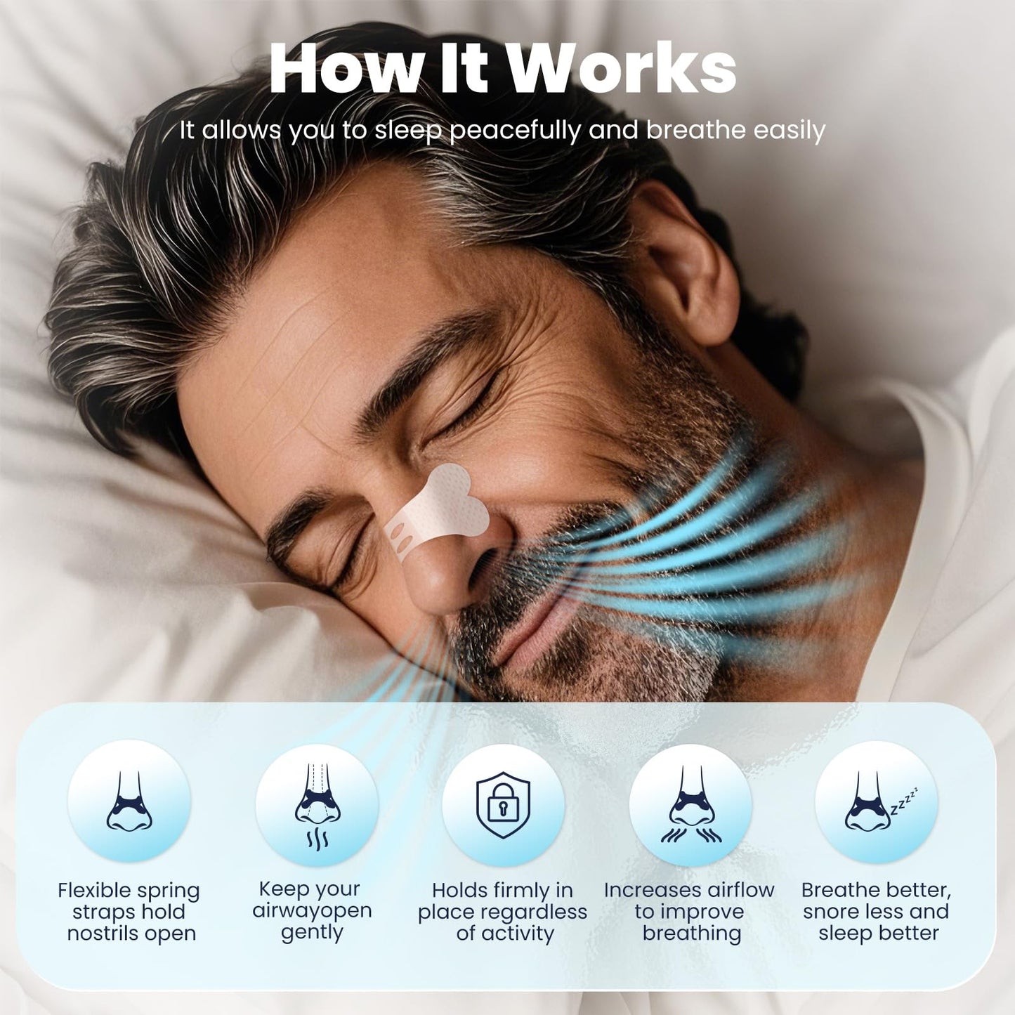 Eovvoe Nasal Strips for Snoring & Nasal Congestion Relief, 90 Count, Comfortable Fit, Instant Breathing Improvement, Anti-Snoring Solution for Sleep