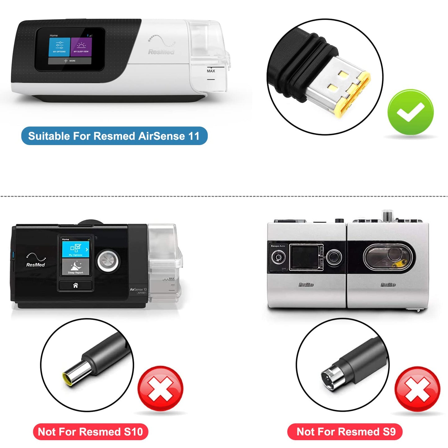 FLGAN 20V PD USB-C Power Supply for ResMed AirSense 11 Air 11 Airmini 65W 20W ResMed CPAP Charger DC Coverter Cable