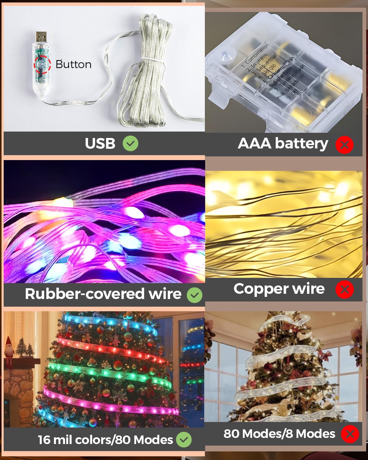 Bravedream 33Ft Smart Christmas Ribbon Lights  Color Changing Lighted Ribbon  100 Leds  80 Modes  App & Remote Control  Music Sync  Timer  Usb Powered  Extendable Via App For Tall Xmas Tree  Golden