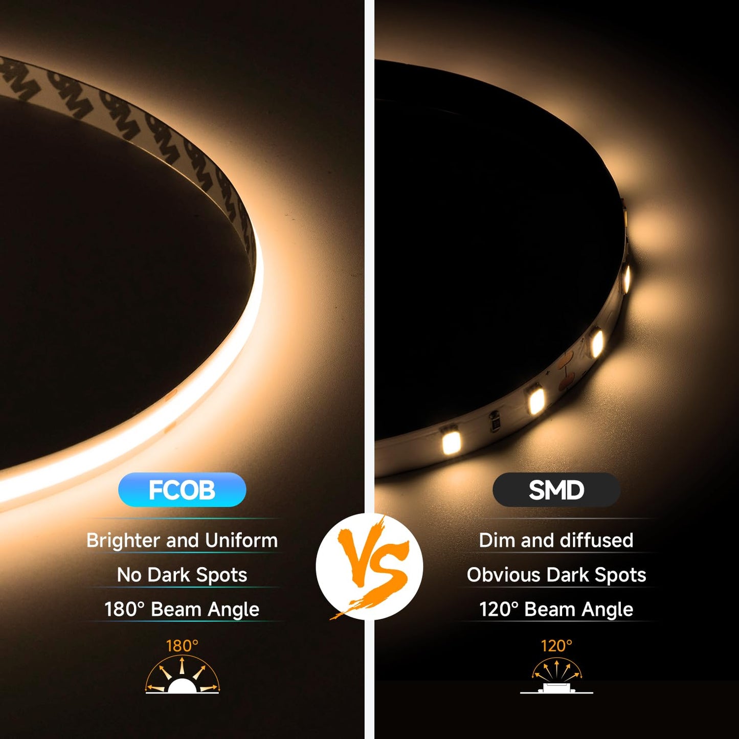 Btf-Lighting Fcob Usb Powered Warm White 3000K Cob Led Strip Lights 6.56Ft 640Leds 5V 8Mm Width 90+ High Cri Ultra Bright Flexible Light For 3D Printer Tv Backlight Display Cabinet Pc Diy Decor