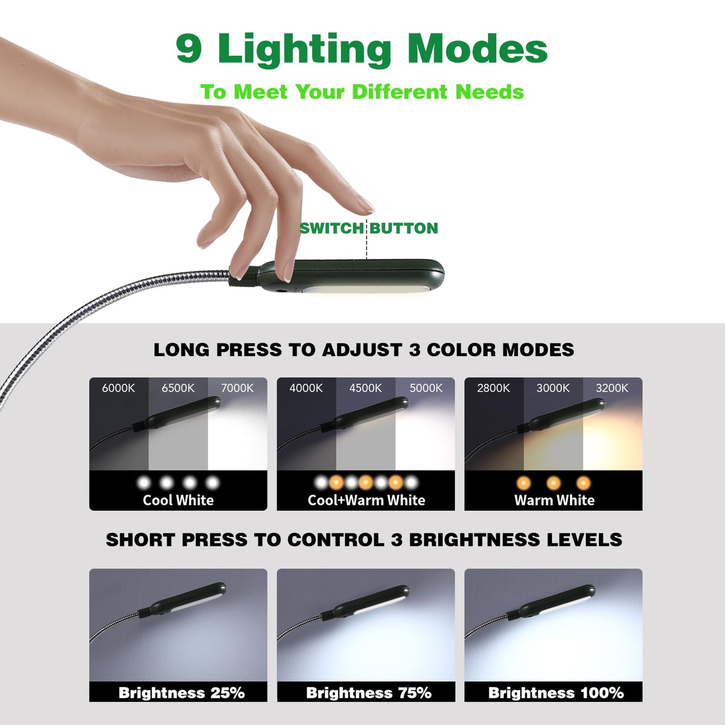 VAVOFO Rechargeable Book Light, 7 LED, 9-Level Warm Cool White, Eye Care Lamp, Garden Green, Model KM-6720