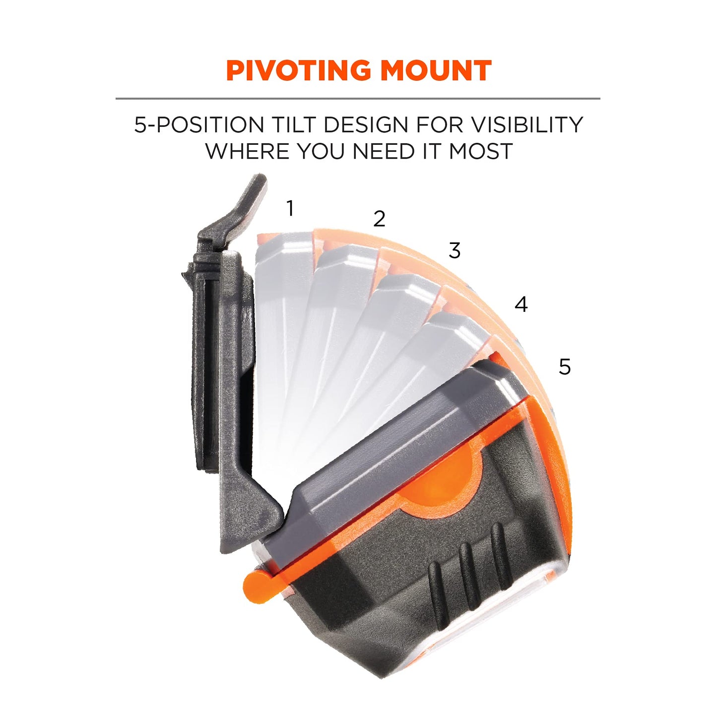 Ergodyne Hard Hat Headlamp, Skullerz 8981, Orange, Metal Construction