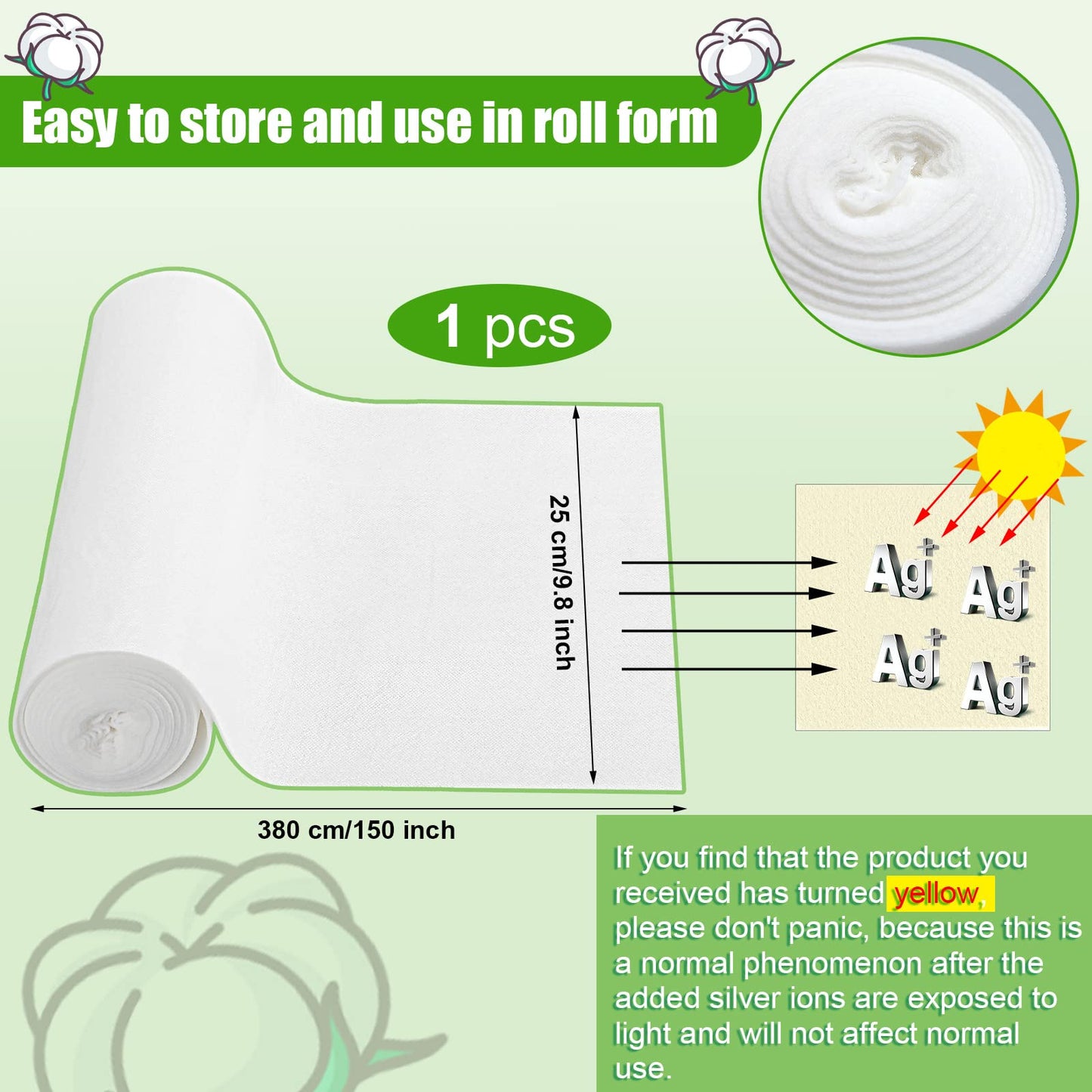 Skinfold Dry Sheet, Soft Absorbent Pads with Silver Ions, Disposable Incontinence Pads Non Chafing for Women Men Elderly Adult Skin Management (12.47 ft)