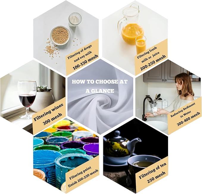39.37"X39.37" Nylon Mesh Fabric, Fine Filter Cloth, 100 200 300 400 Mesh, Reusable Strainer Cloth for Milk, Juice, Paint (200 mesh)
