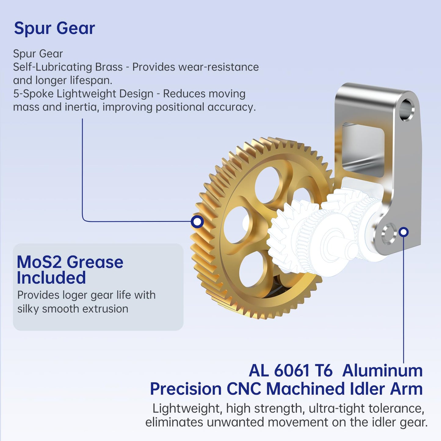 BIQU Panda Claw Upgraded Extruder Brass Gear Compatible with Bambu-Lab P1P/P1S/X1C/X1E 3D Printers, Golden RNC Nano Coating Hardened Tool Steel Extruder Gear