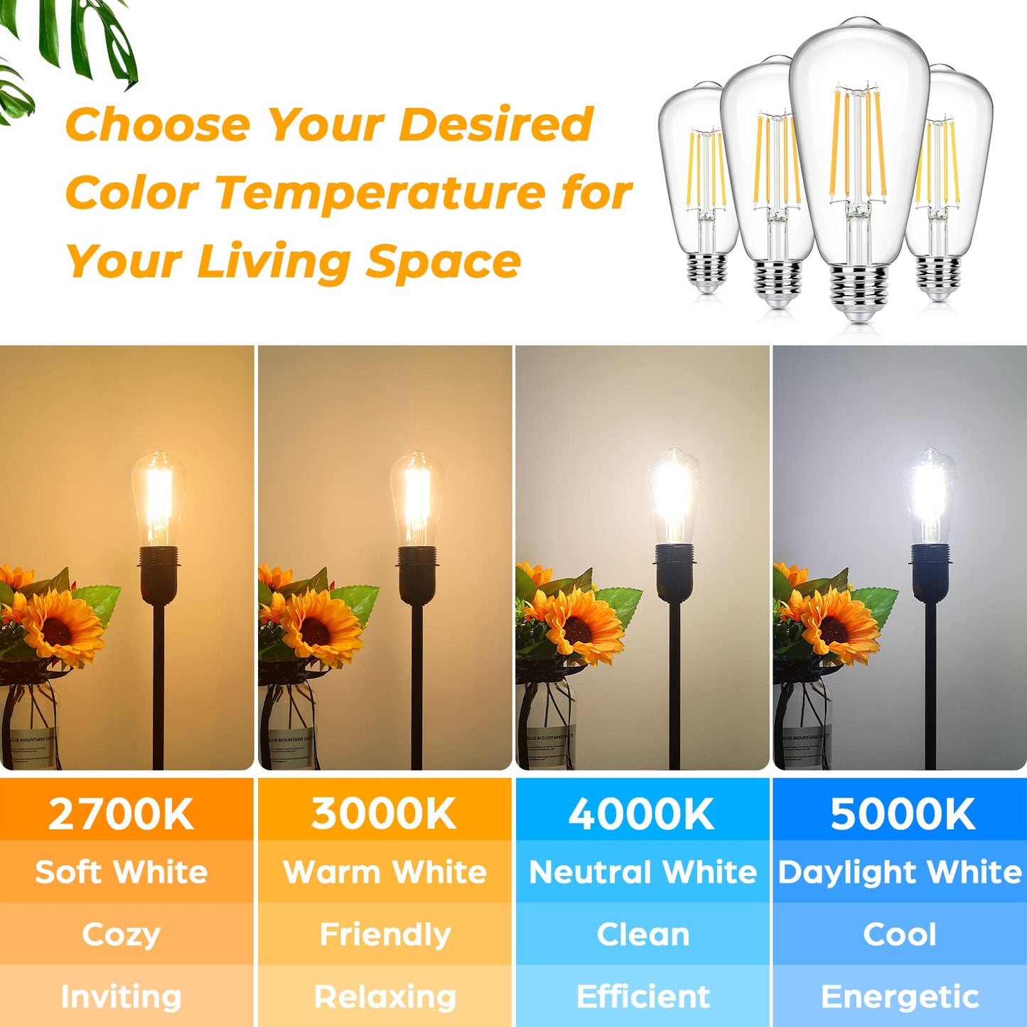 4-Pack Vintage LED Edison Bulbs 100W Equivalent 1400LM High Brightness 8W ST58 LED Filament Light Bulbs 3000K Warm White E26 Medium Base CRI90+ Antique Clear Glass for Home Dinning Room, Non-dimmable