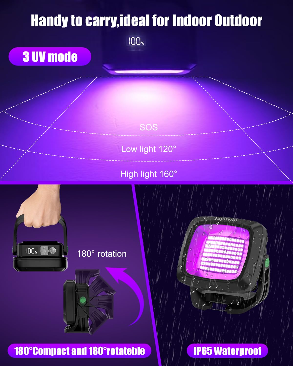 Sayitwill Rechargeable Black Light, 6000mAh Battery, 395nm Portable UV Flood Light, Cordless for Glow Parties, Black, Model CXH-WL-A-30W