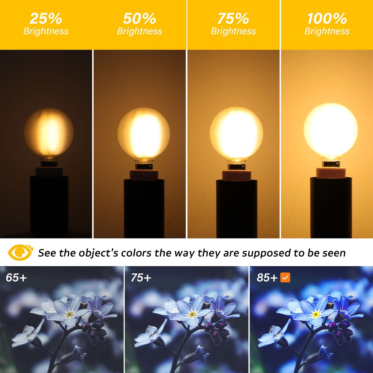 PADMO LUDAZ G16.5 LED Light Bulb, Dimmable, Frosted White, 40W Equivalent, Pack of 6