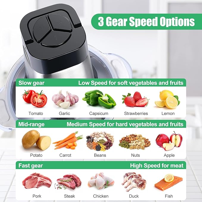 Food Processor, 500W Powerful Meat Grinder, 14Cup Stainless Steel Bowl, 3 Speed Modes 4 Bi-Level Blades for Onion, Meat, Nuts, Fruit, Garlic, Vegetable, Baby Food