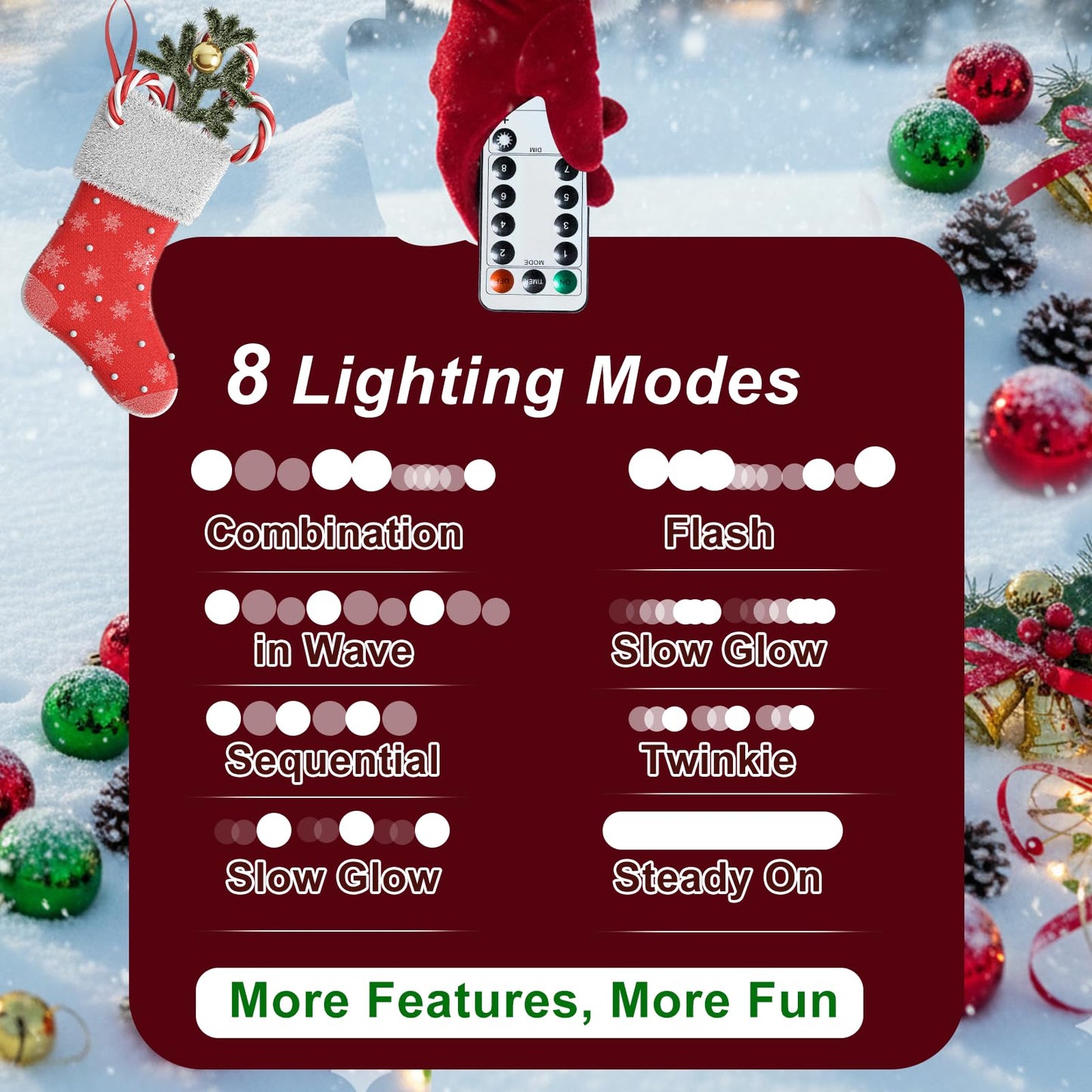 Leisure World 3 Pack Christmas Tree Shaped Led Window Silhouette Lights  Battery/Usb Operated With Remote & Timer  8 Modes For Indoor Outdoor Holiday Xmas Party Decor