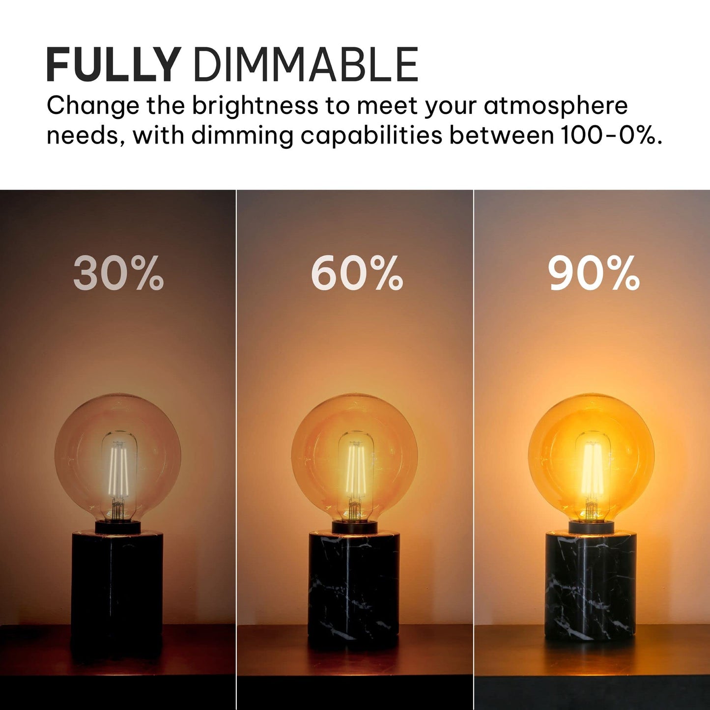 Hudson Bulb Co. 4W Led Candelabra Bulbs - 3000K Dimmable T6/U, 6 Pack, E12 Small Base, Warm White, Ul Listed
