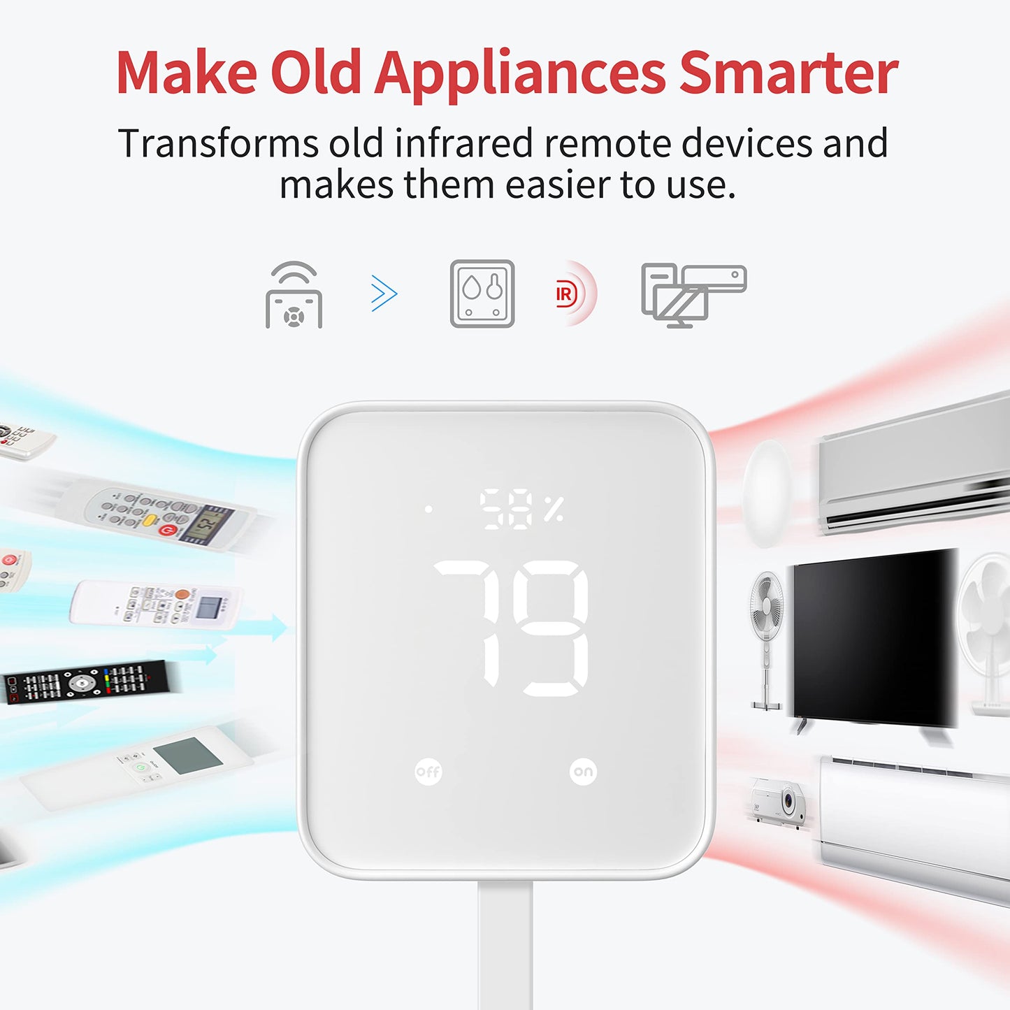 Switchbot Hub 2 (2Nd Gen), Work As A Wifi Thermometer Hygrometer, Ir Remote Control, Smart Remote And Light Sensor, Link Switchb