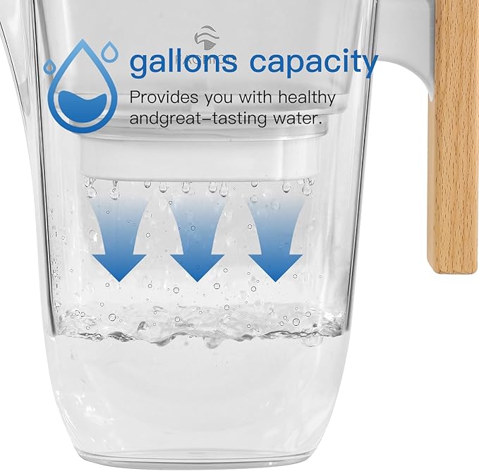 Replacement Filters for All Waterdrop® Pitcher Filtration System, Fits Waterdrop® WD-PF-01A Plus, Reduces PFAS, PFOA/PFOS, Chlorine, Last Up to 3 Months or 200 Gallons (Pack of 3)