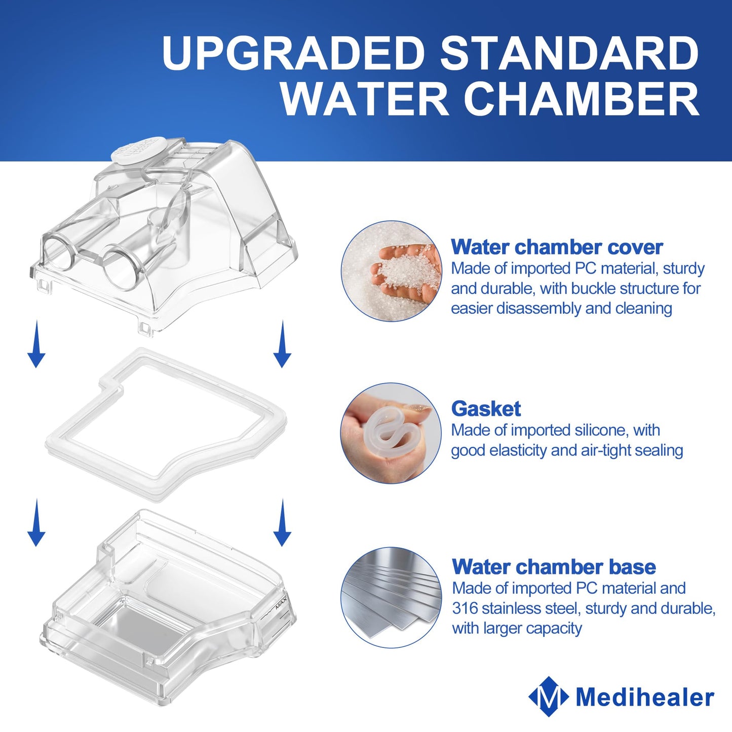 2025 Latest Water Chamber for AirSense 10 and AirCurve 10, FSA HSA Eligible,380ml Upgraded Humidifier Tub for AirSense 10 not AirSense 11,Great-Value CPAP Supplies by Medihealer.