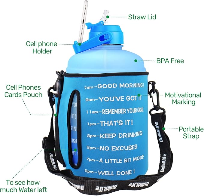 QuiFit 1 Gallon Water Bottle - with Straw & Motivational Time Marker Leak-Proof BPA Free Reusable Gym Sports Outdoor Large(128OZ) Capacity Water Jug(Blue/Blue with Sleeve,1 Gallon)