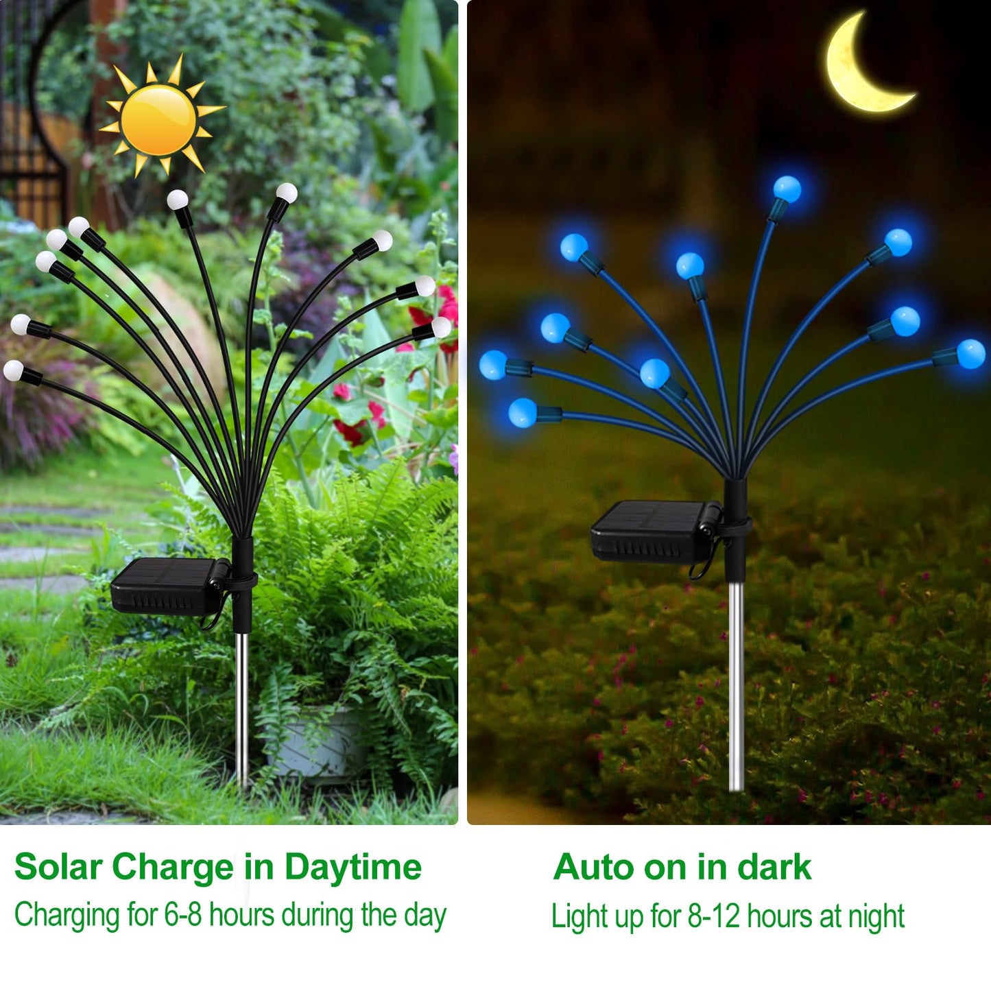 Kohlrabi Solar Garden Lights Outdoor  2 Pack 20 Led Solar Blue Firefly Lights Waterproof  Sway By Wind  Swaying Light For Yard Patio Backyard Garden Planter Flower Bed Pathway Outdoor Decoration