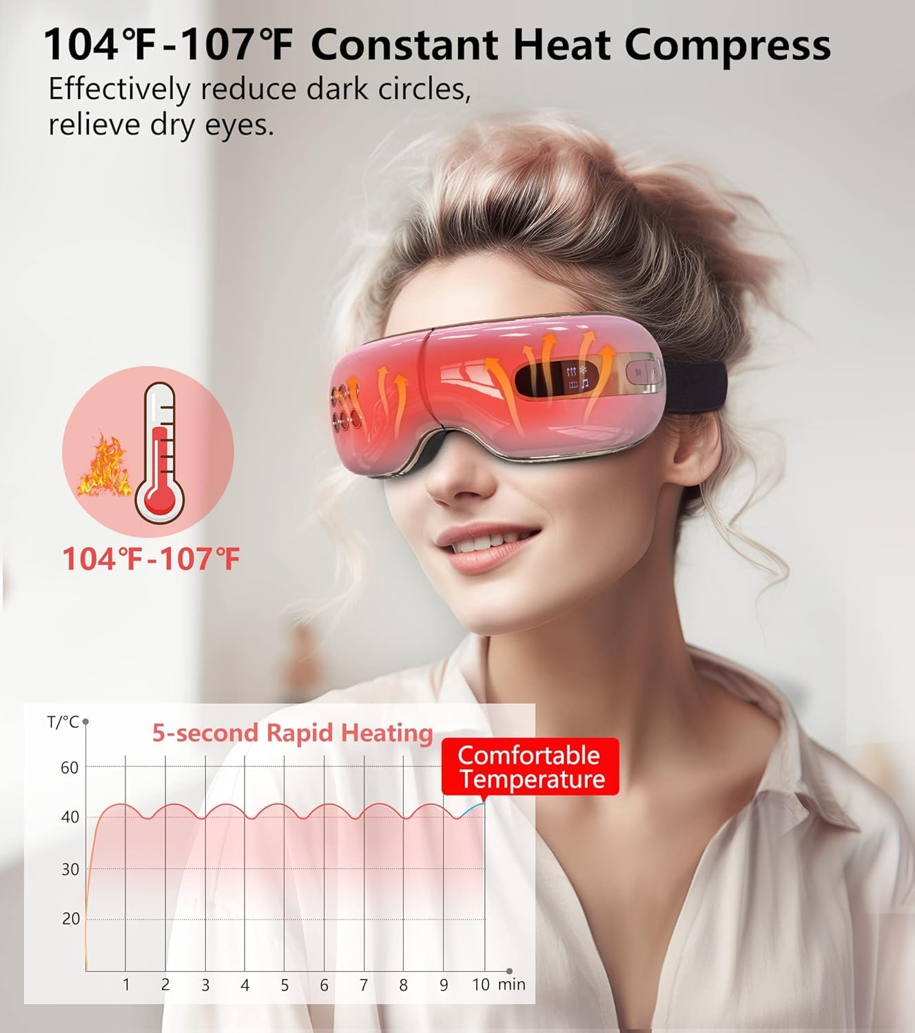 fmlave Eye Massager with Heat and Coolling for Migraines, Dry Eyes, Eye Strains, Eye Massager Mask Heat Cold Tech Bluetooth Music for Sleeping Birthday Gifts for Women Men
