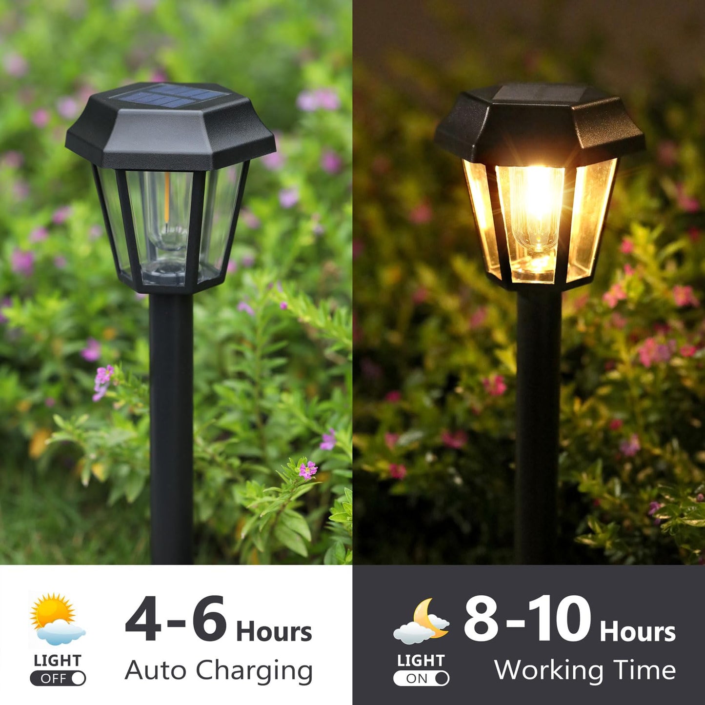 Solar Pathway Lights Outdoor 12 Pack Solar Lights Outdoor Waterproof With 3000K Tungsten Filament Bulb  Decor Driveway Lighting For Yard Garden Landscape Walkway Path Lawn FatherS Day (Warm White)