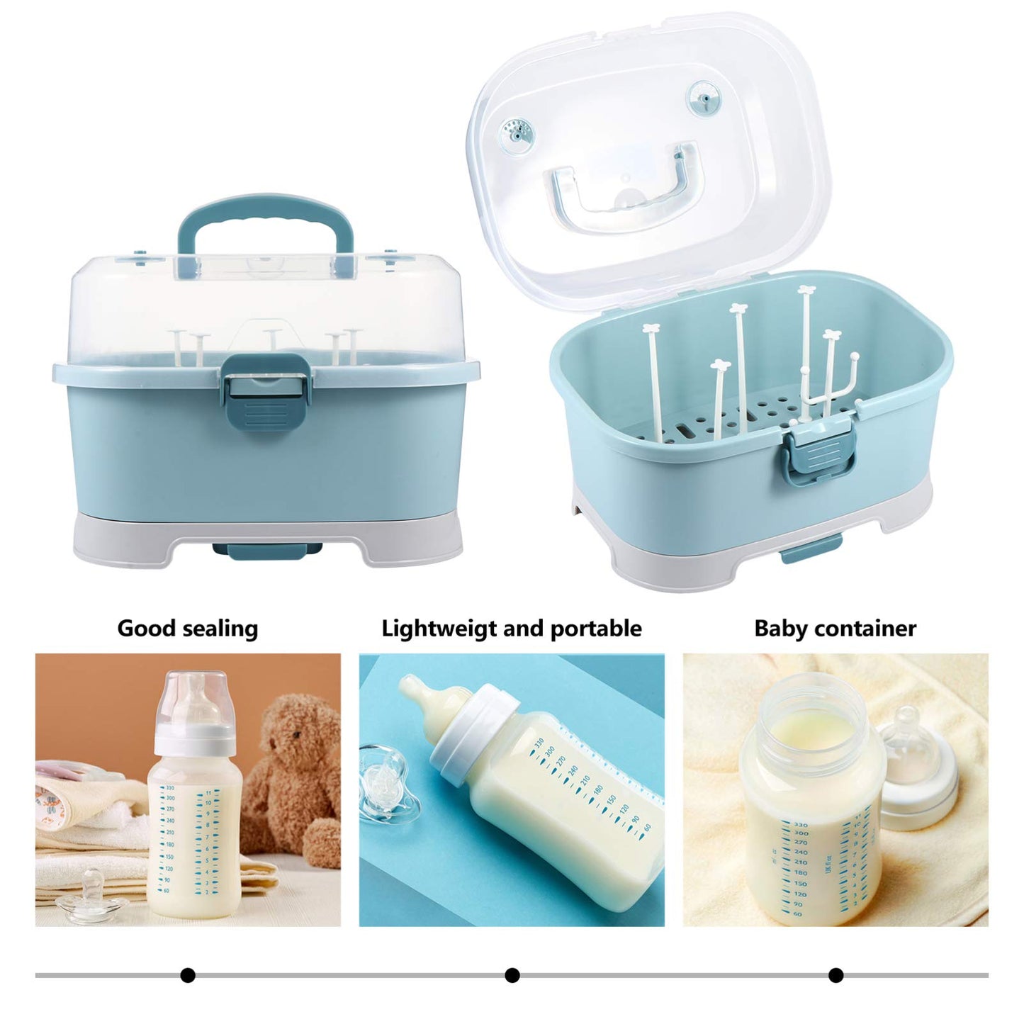 Baby Bottle Dryer 1Pc Portable Baby Bottle Drying Rack Storage Box Bottle Storage Box Organizer Case Portable Feeding Bottle Kitchen Cabinet for Home Travel Drainer