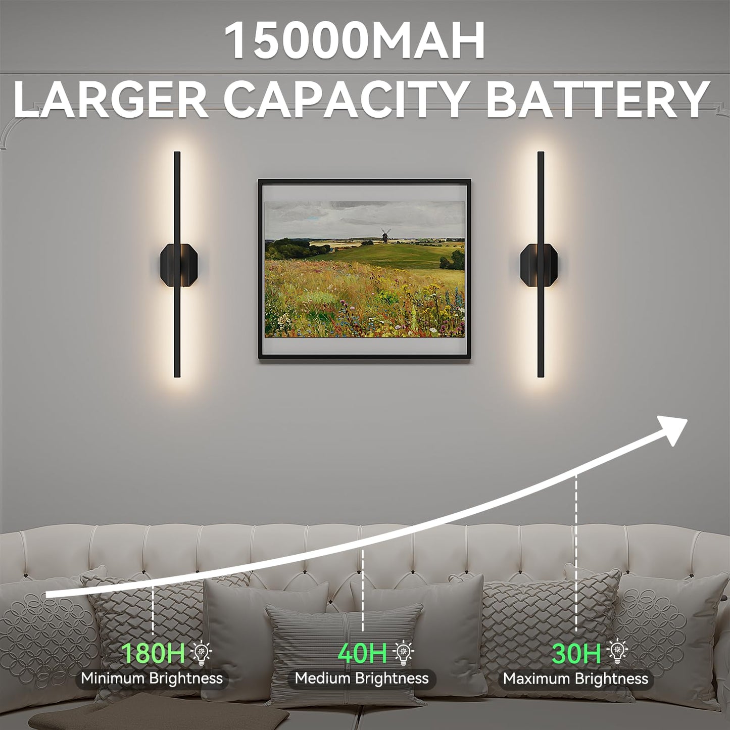 Hunhun Battery Operated Wall Sconce Set Of Two, 28 Inch, Black, Usb Rechargeable, Dimmable 3000K-6000K With Remote Control