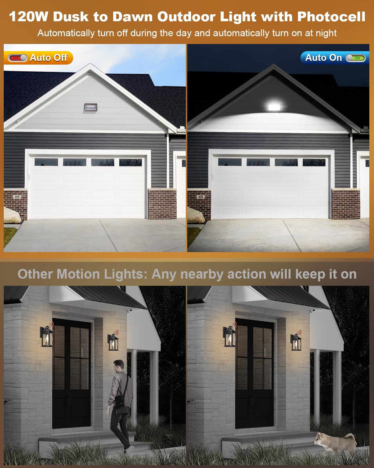 ledmo LED Wall Pack Light 120W with Photocell - 6 Pack Dusk to Dawn Outdoor Lighting for Commercial Use, 5000K