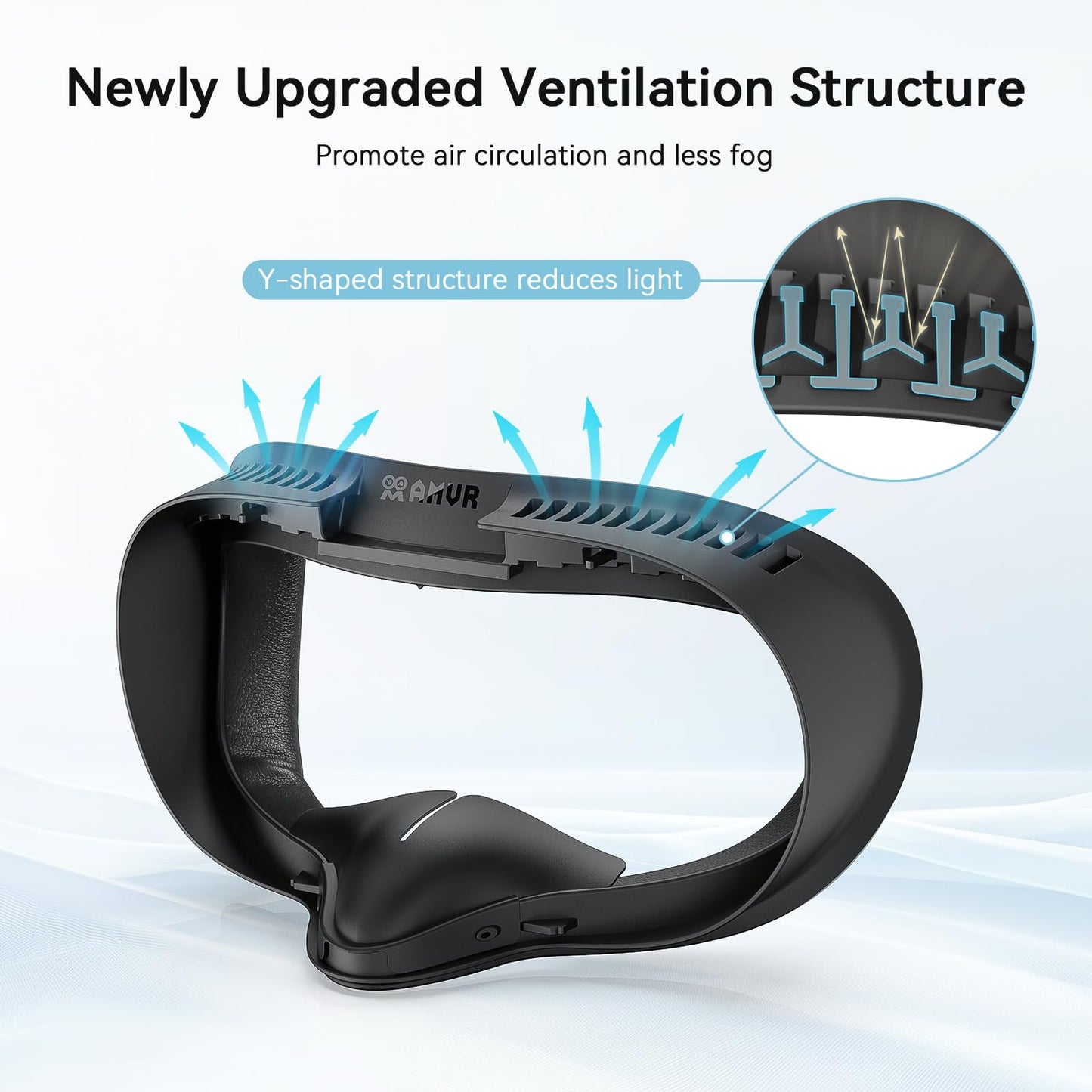 AMVR Facial Interface Face Pad Cover Compatible with Meta/Oculus Quest 3S Accessories, Comfort PU and Ice Silk Cotton Cushion,Not Fit Q3
