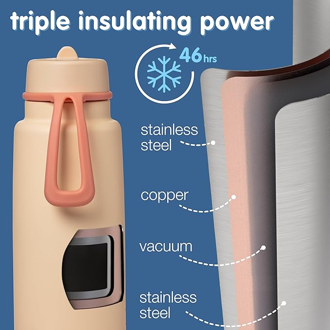 b.box Triple Insulated 34oz Water Bottle w/Stainless Steel Straw. 46 Hours Cold. Leak Proof Tumbler with Lid and Straw for Travel, Gym & School. BPA Free Sports Water Bottles.