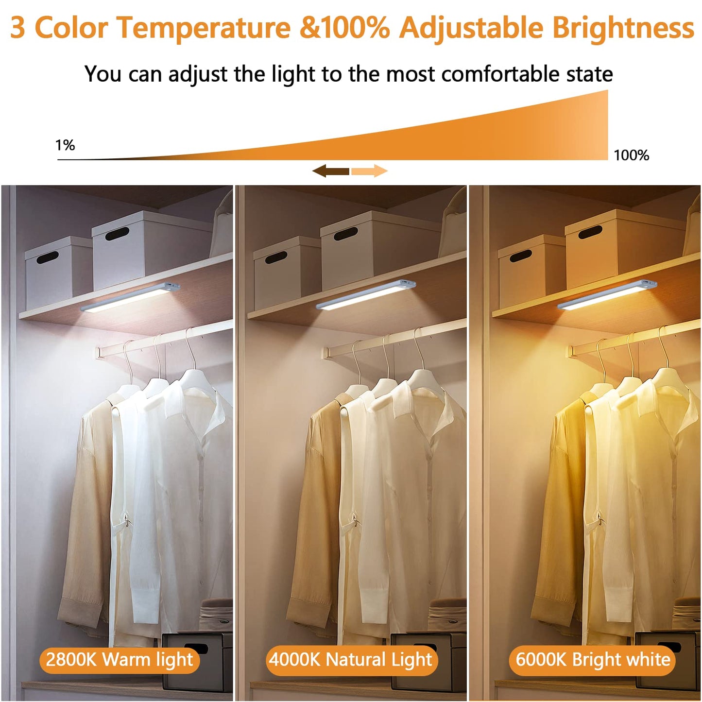 YANEGRT Under Cabinet Light - 35 LED Motion Sensor, Dimmable, Rechargeable, 2 Pack, Warm/Natural/Bright White, Model YZ-352