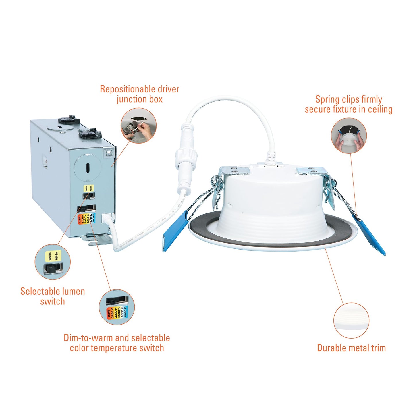HALO RL 4-Inch Indoor/Outdoor Canless LED Recessed Lighting Downlight with Selectable Color Temperatures - RL4069FSD2W1EWHDM
