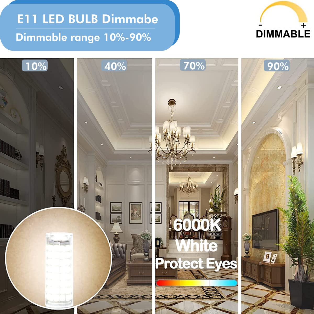 Zssxoled [Pack Of 8] E11 Led Bulb 7W Dimmable E11 Mini Candelabra Base 75W Halogen Equivalent  T3/T4 Jd E11 Led Light Bulb For Chandelier Cabinet Ceiling Fan Decorative Lighting White 6000K