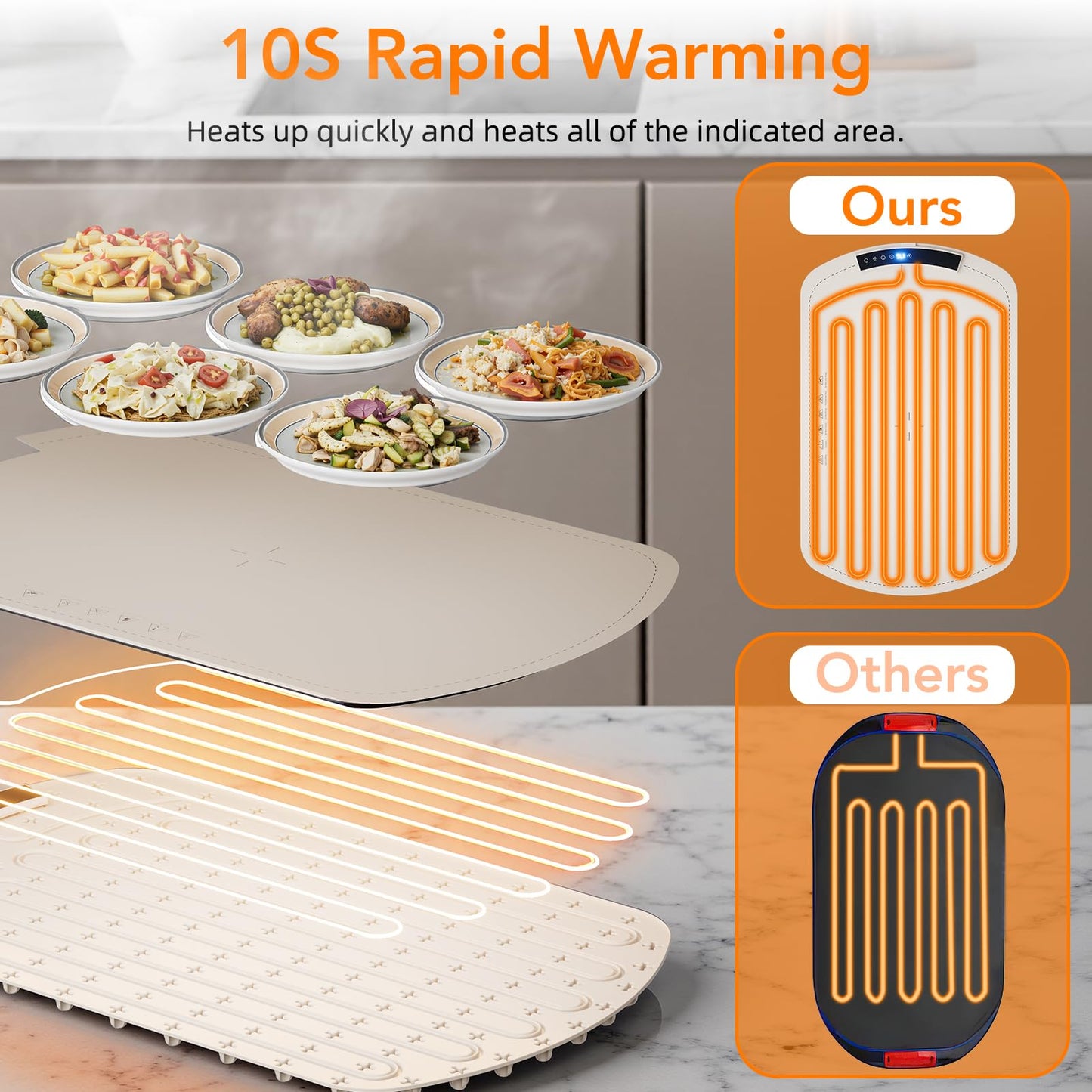 Electactic Food Warming Mat, 10s Fast Heating Silicone with 7-Level Adjustable Temp (Up to 212℉) with Child Lock & Timer, Rollable Portable for Buffet, Party, Kitchen, Beige