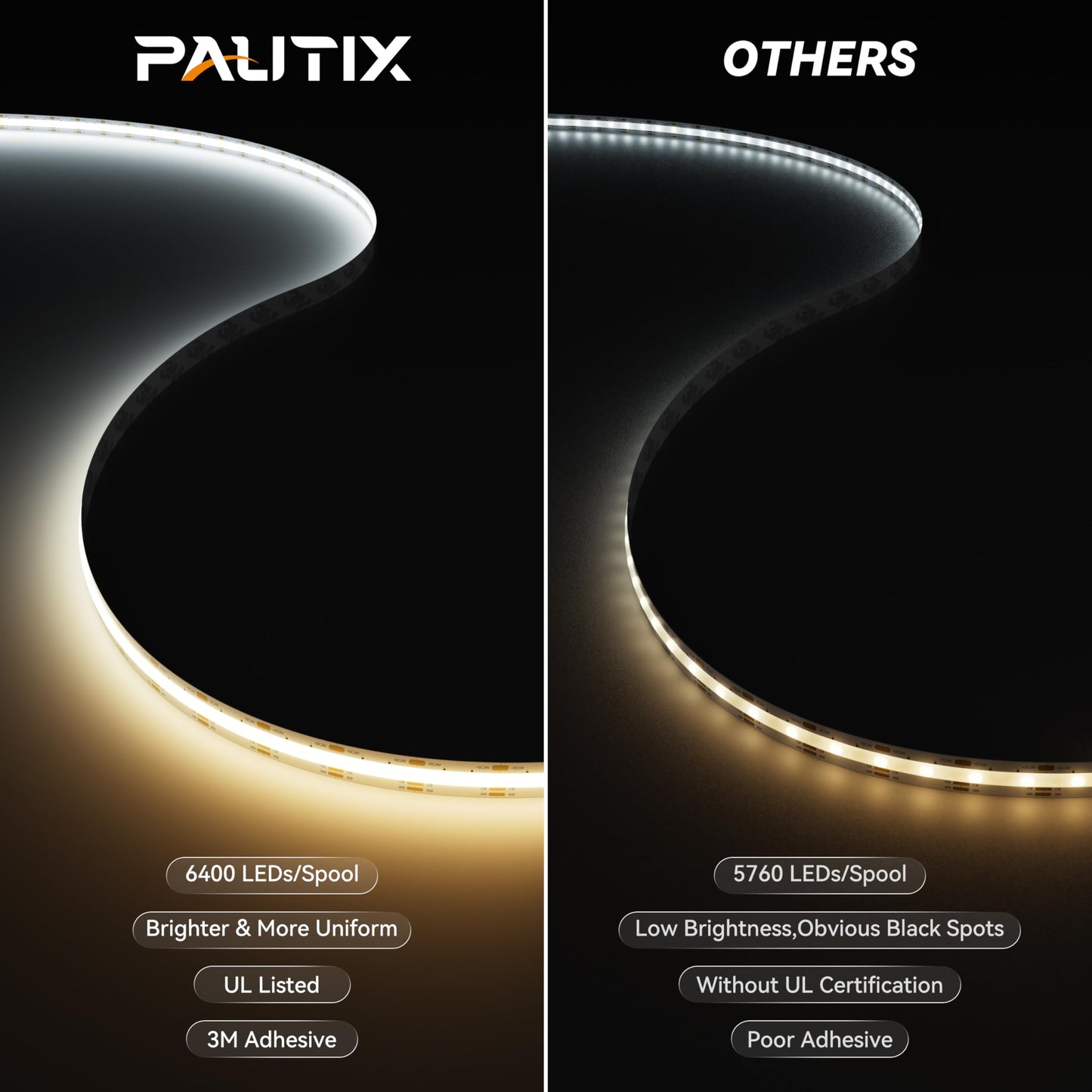 Pautix Cob Led Strip Light White Cct Tunable 6400Leds Cri90+ 32.8Ft/10M Dimmable 2700K-6500K 24V Led Tape Light For Under Cabinet Bedroom Kitchen Tv Mirror Diy Lighting(Adapter & Dimmer Not Included)