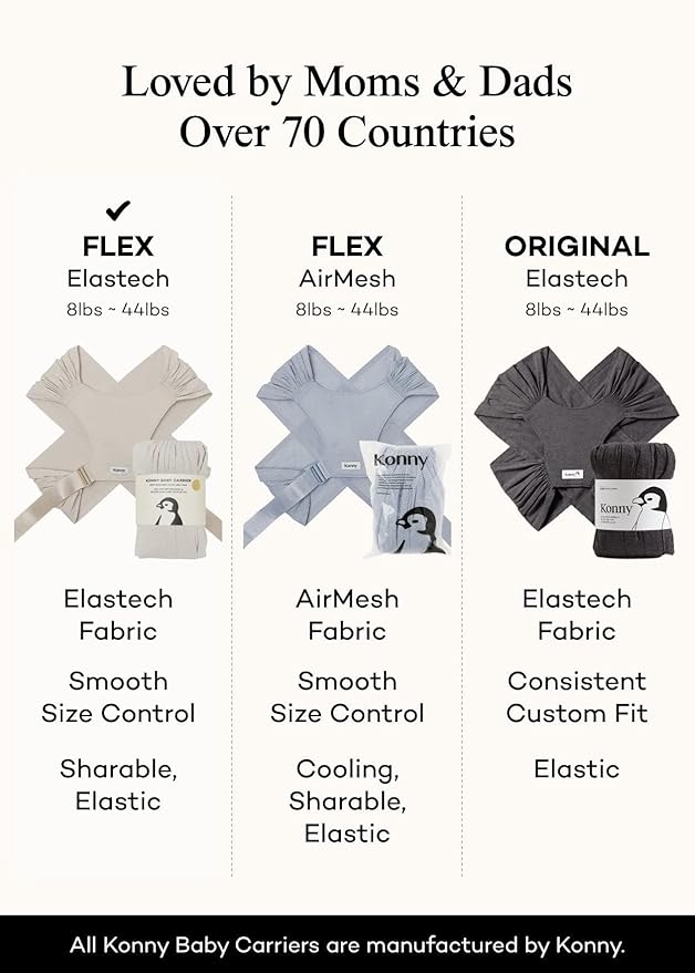 Konny Baby Carrier Flex SoftBreeze with Head Support - Adjustable, Easy to Wear Baby Wrap Sling, Perfect for Newborn Babies Essentials up to 44 lbs (M-4XL) - Black