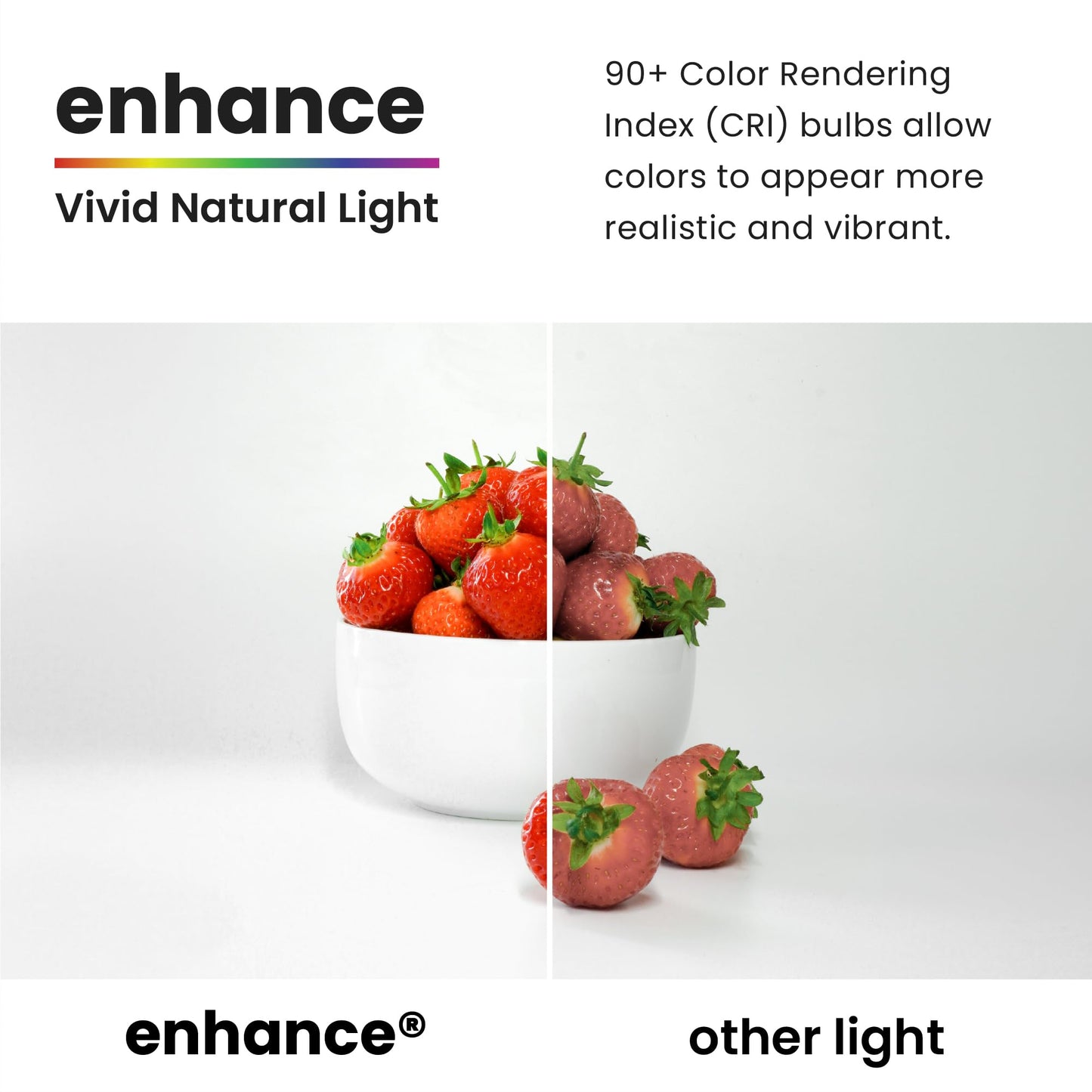 Feit Electric Br30 Led Light Bulb, Dimmable, 65W Equivalent, 650 Lumens, 2700K Soft White, 12 Pack, Model Br30Dm927Ca