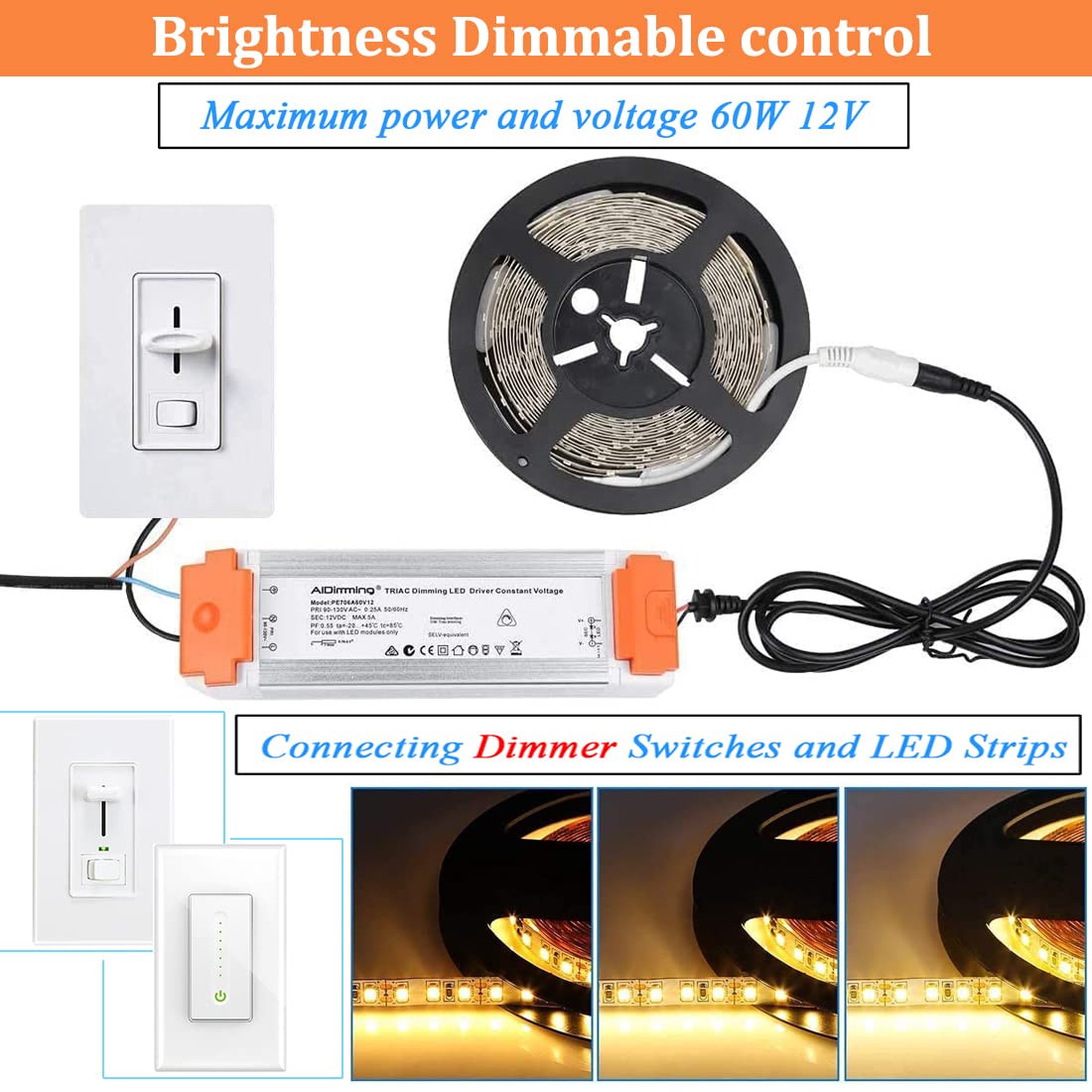 LEDMO Dimmable LED Driver 60W 12V DC Quiet Operation Universal Regulated 12V Transformer Input/Output Isolation Protection LED Power Supply for Christmas Strip Light 4 Pack