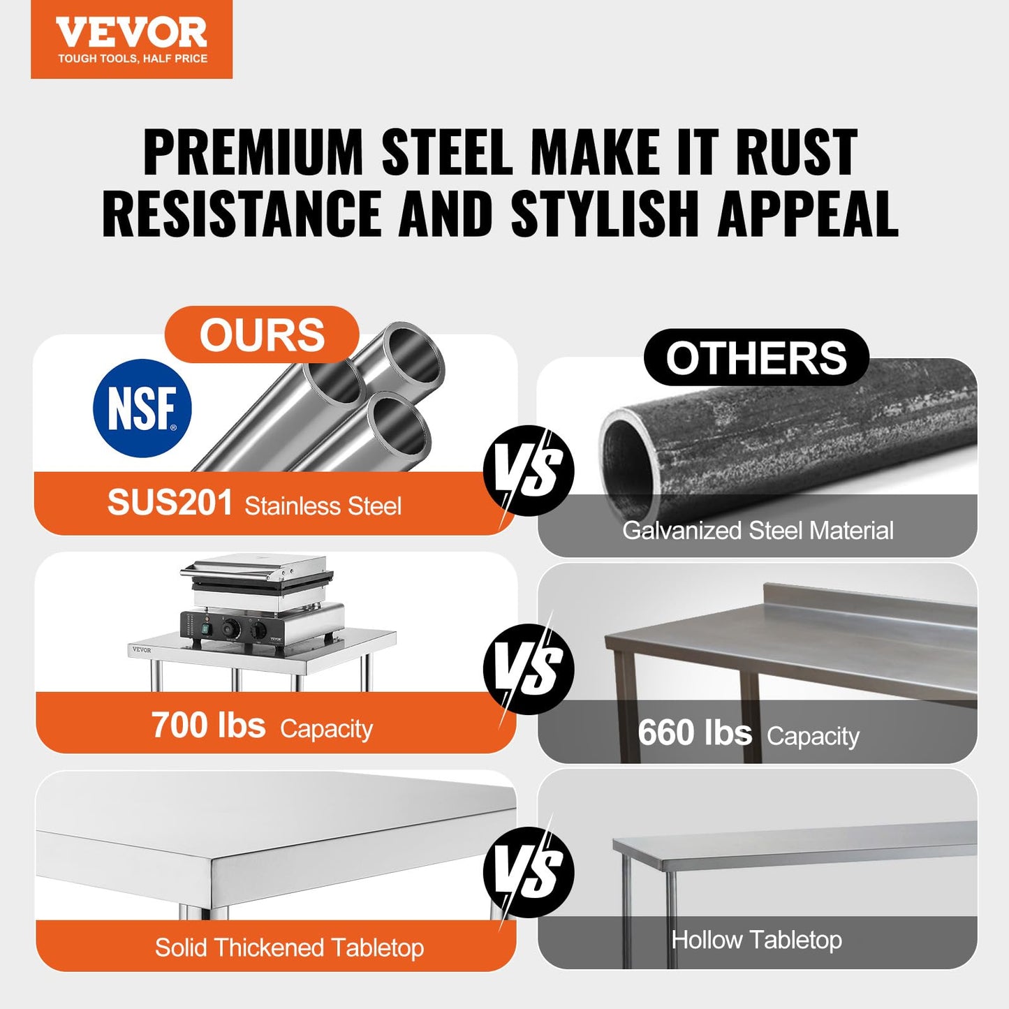 VEVOR Stainless Steel Food Prep Table, 14 x 24 x 34 Inch Commercial Food Prep Worktable Heavy Duty Prep Worktable, Metal Work Table with Adjustable Height for BBQ, Kitchen, Home, and Garage