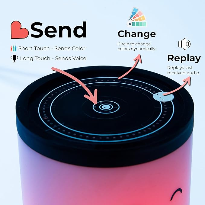 Telepathy Voicy – The Magical, Screen-Free, Color & Voice Messenger for Children, Tech Gift for Kids That Keeps Them Connected with Friends & Family. Bedside Lamp with Colors & Voice (Ages 3-14)