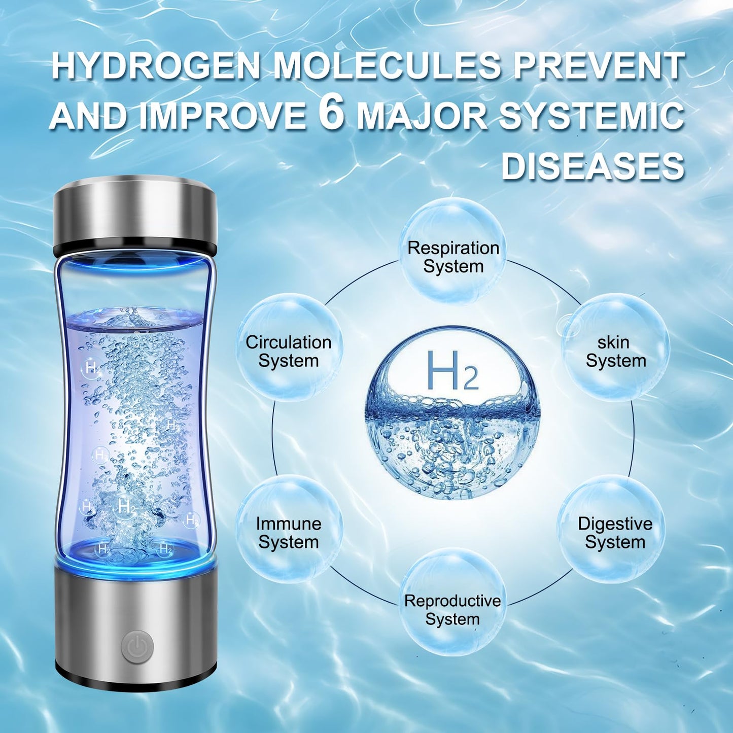 2025 Portable 4000PPB Hydrogen Water Bottle Generator, SPE PEM Tech Glass Ionizer Machine 420ml for Home, Office, Travel, Fitness – Health Benefits with USB-C Charging