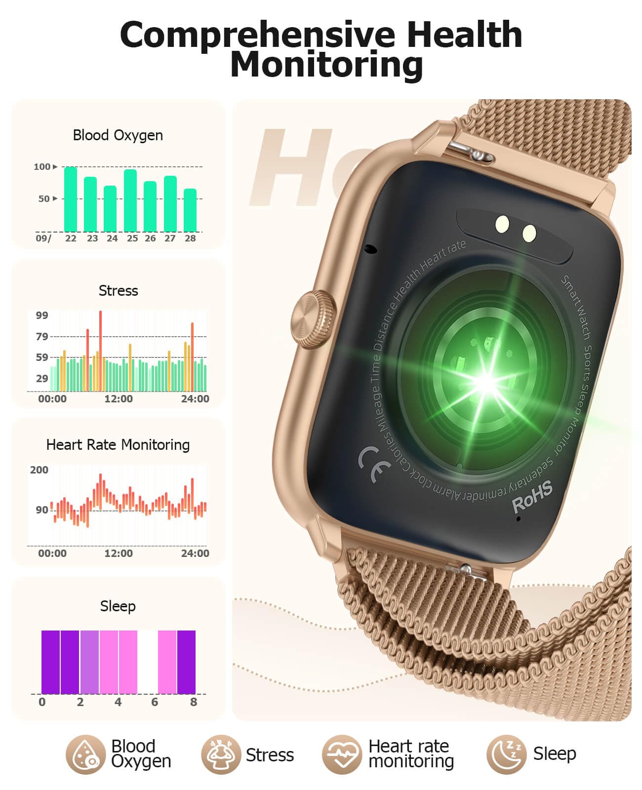 2025 Smart Watches for Women with Blood Pressure Monitor, 2.06" AMOLED Display, IP68 Waterproof Fitness Tracker, 118 Sports Modes, Heart Rate/SpO2/Sleep Monitor, Compatible with Android iPhone