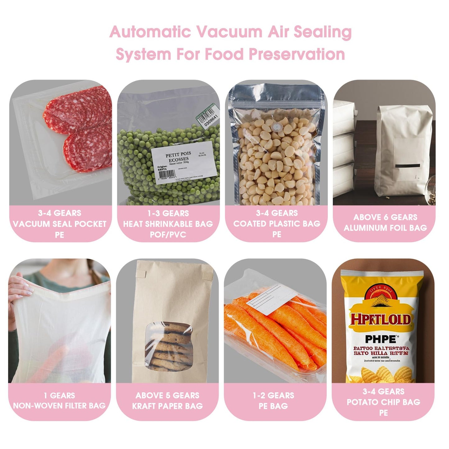 METRONIC Impulse Sealer 8 inch, Manual Heat Sealer Machine for Plastic Bags, Shrink Wrap Bag Sealers Heavy Duty Sealing Machine with Repair Kit (Pink)