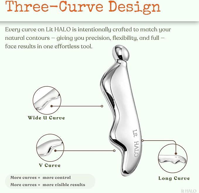4-in-1 Stainless Steel Gua Sha & Massager | Facial Sculpting, Neck & Body Lymphatic Drainage, Muscle Tension Relief, Puffiness Reducer, Circulation Booster