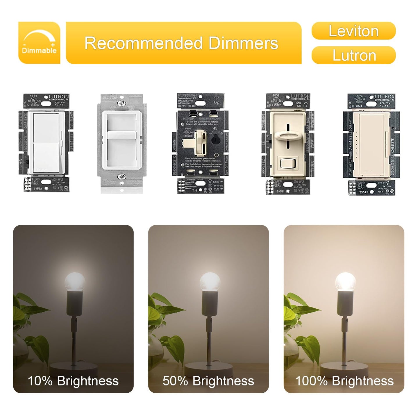 Eq Lighting Dimmable A15 Led E26 Small Light Bulb  Soft Warm 3000K  40Watt Equivalent Ceiling Fan Light Bulbs  E26 Standard Base Appliance Globe Light Bulb  4W 400Lm  3 Pack