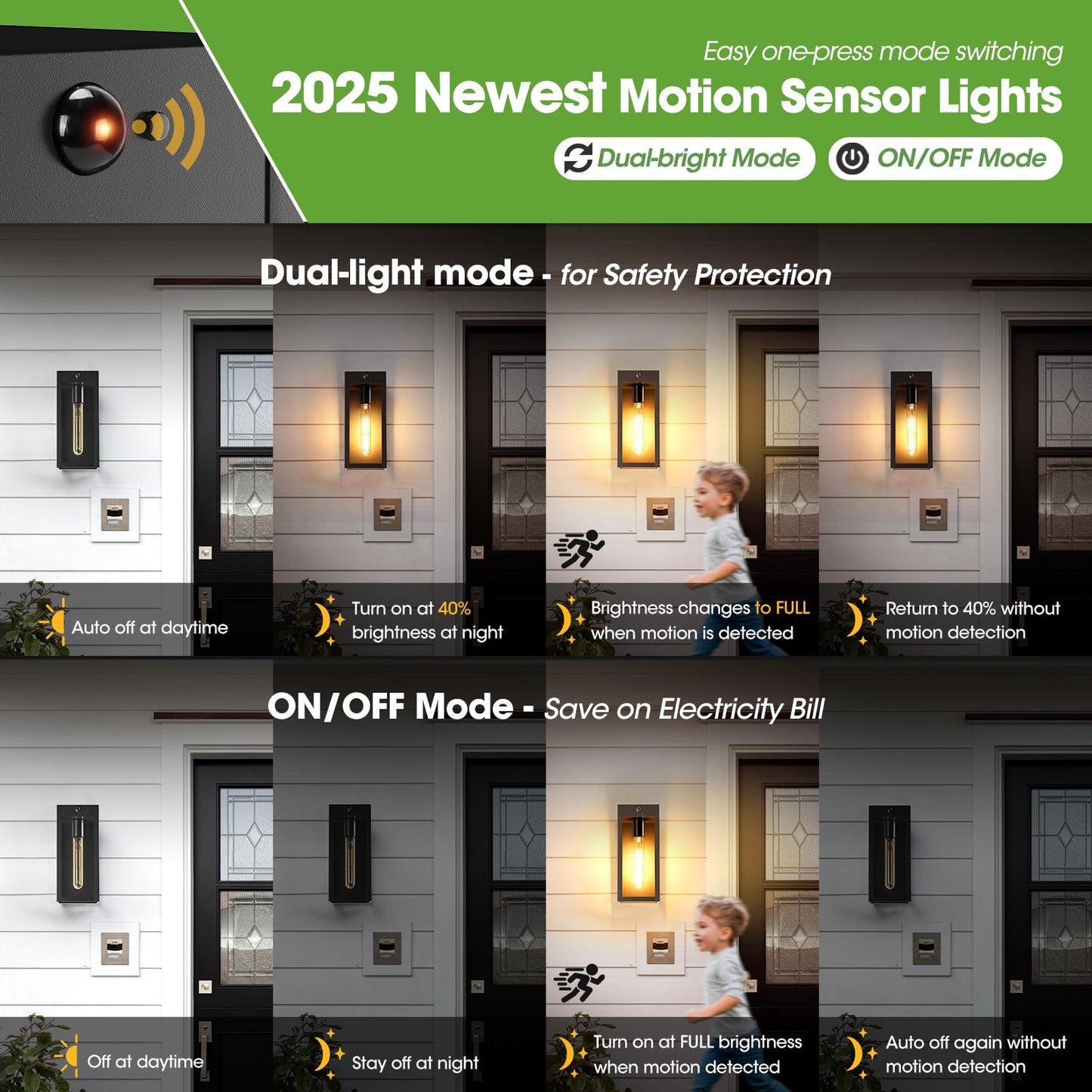 10.6 Motion Sensor Outdoor Wall Sconce Lights 2Pack  Dusk To Dawn Black Exterior Lighting Fixtures With 3 Lighting Modes  Front Porch Lights Outdoor Garage Lighting Fixtures Wall Mount For House