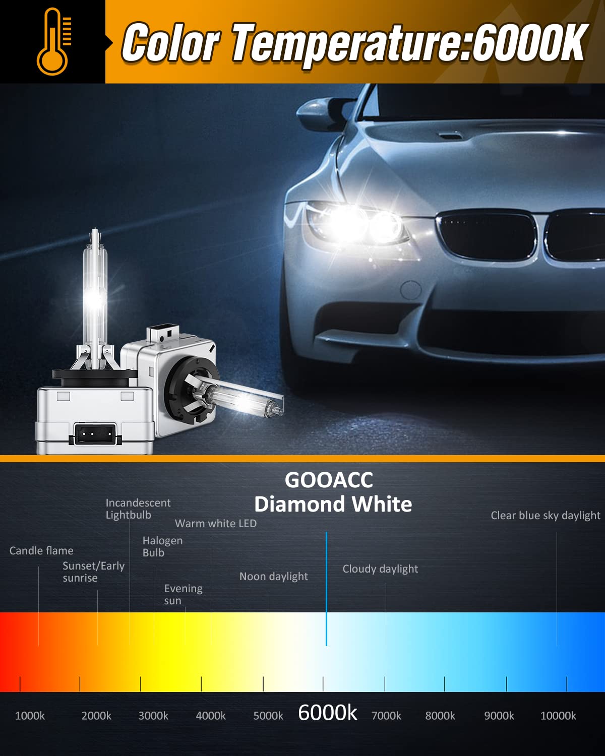 GOOACC D1S HID Headlight Bulb, 35W Xenon, High Low Beam Replacement, 2pcs