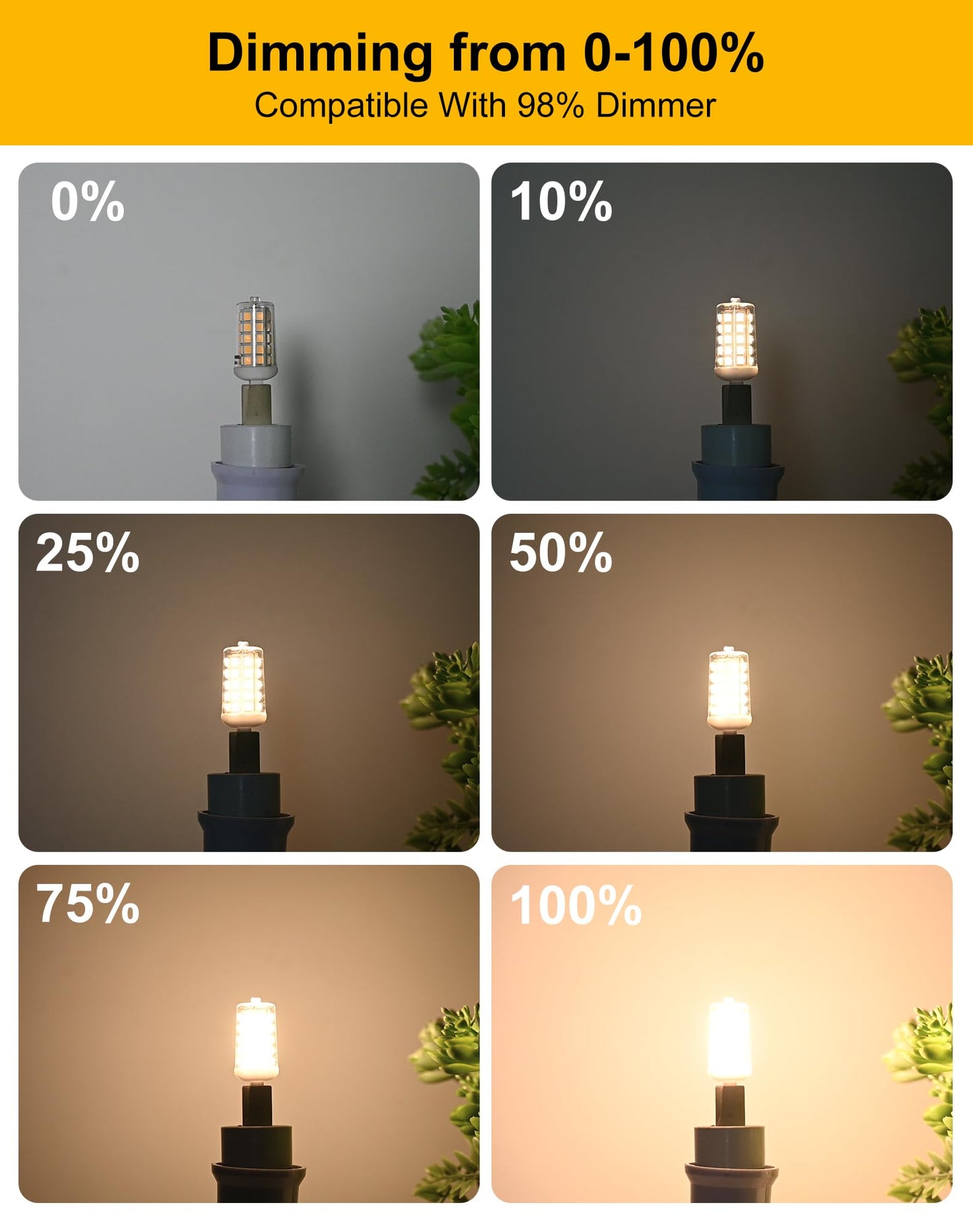 Baoming G9 Led Bulb Dimmable 4W  40 Watt T4 G9 Halogen Equivalent  3000K Soft Warm White  120V No-Flicker  Chandelier Lighting 450Lm (18 Pack)