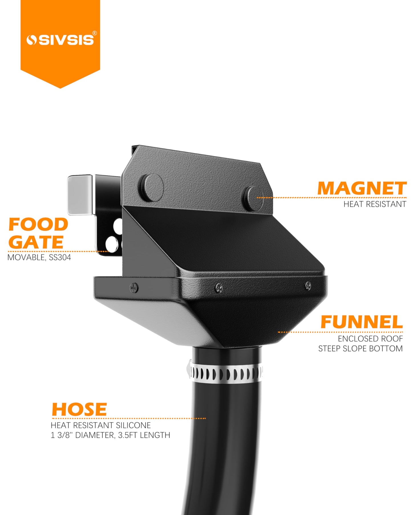 Sivsis Upgraded Magnetic Grease Catcher for Lower Back Blackstone Griddle, Rear Grease Drainage Funnel with 304 Stainless Steel Grease Gate, Larger Silicone Hose, Flexible Grease Capacity